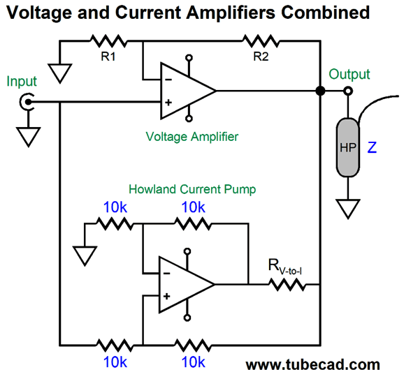 InfiniteImpedance Amplifiers and Crossovers